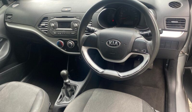 
								2015 KIA PICANTO full									